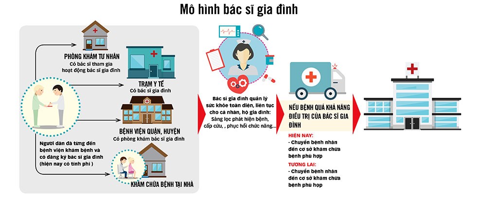 Description: http://www.yersinclinic.com/uploads/attachments/aaa.jpg