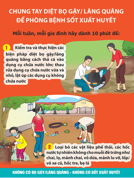 Cổng thông tin điện tử Quận Bắc Từ Liêm