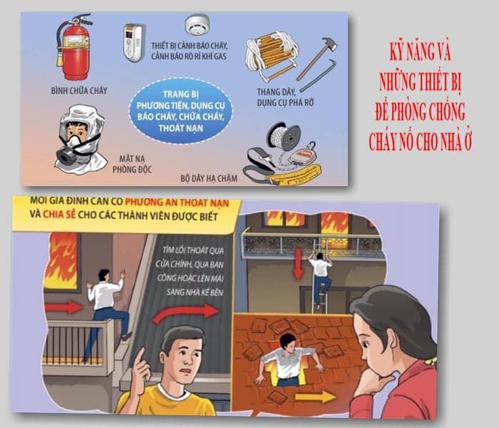Chấn chỉnh, khắc phục những tồn tại, bất cập trong công tác PCCC&CNCH; phòng, chống cháy, nổ trên địa bàn quận Bắc Từ Liêm