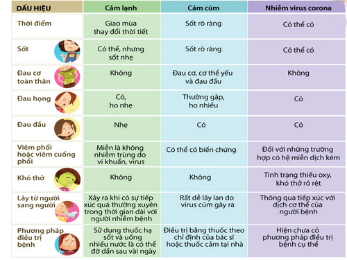 7. Tài Nguyên Hỗ Trợ và Thông Tin Thêm